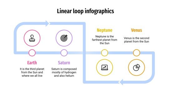 Linear Loop Infographics presentation template 