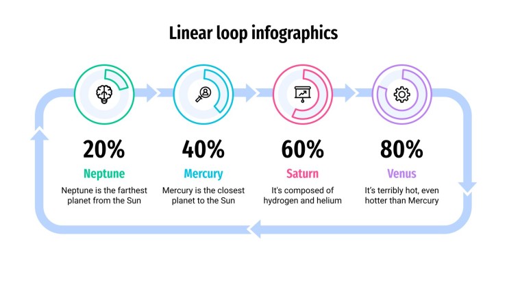 Modelo de apresentação Infográficos com círculos e linhas