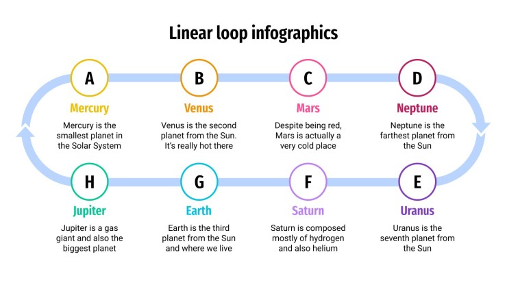 Lineare Schleifen Infografiken Präsentationsvorlage