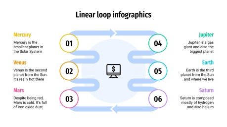 Lineare Schleifen Infografiken Präsentationsvorlage