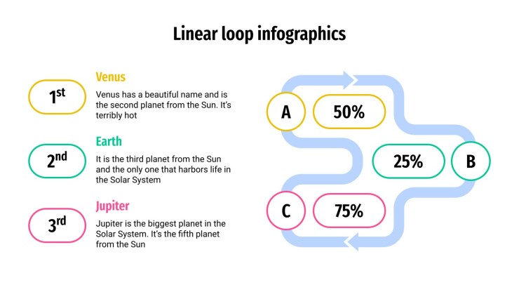 Plantilla de presentación Infografías con circulos y líneas