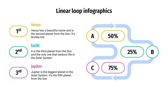 Infographies avec des cercles et des lignes Modèles de présentation