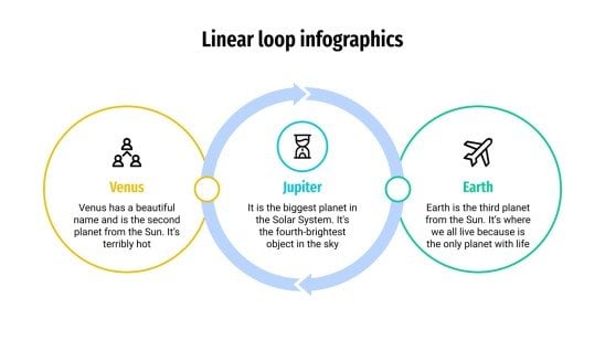 Linear Loop Infographics presentation template 