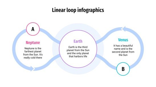 Lineare Schleifen Infografiken Präsentationsvorlage