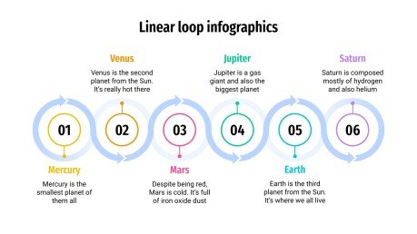 Lineare Schleifen Infografiken Präsentationsvorlage