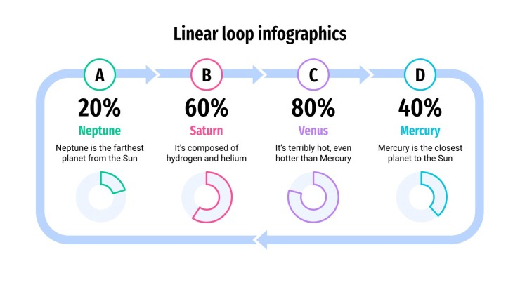 Infographies avec des cercles et des lignes Modèles de présentation