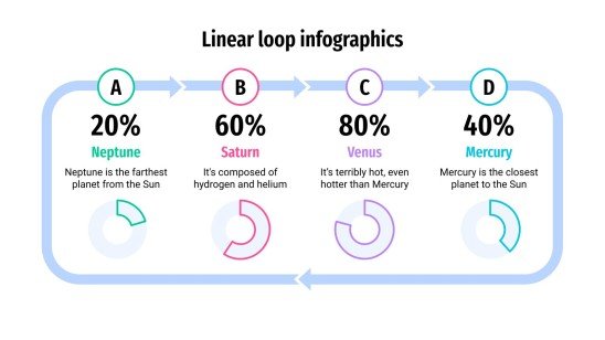 Plantilla de presentación Infografías con circulos y líneas