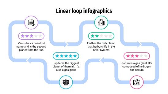 Linear Loop Infographics presentation template 