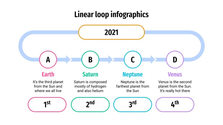 Lineare Schleifen Infografiken Präsentationsvorlage