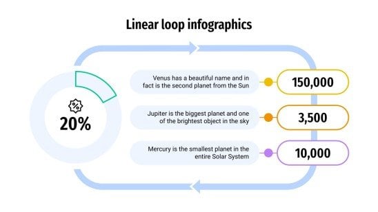 Modelo de apresentação Infográficos com círculos e linhas