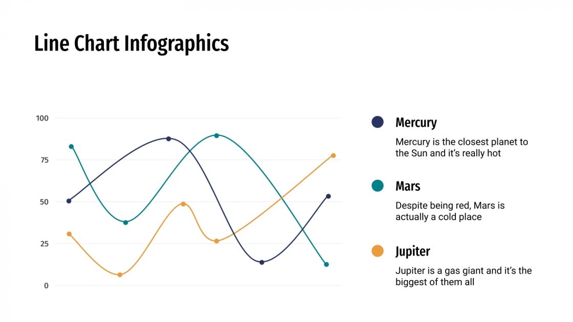 Free Line Chart Infographics for Google Slides and PowerPoint