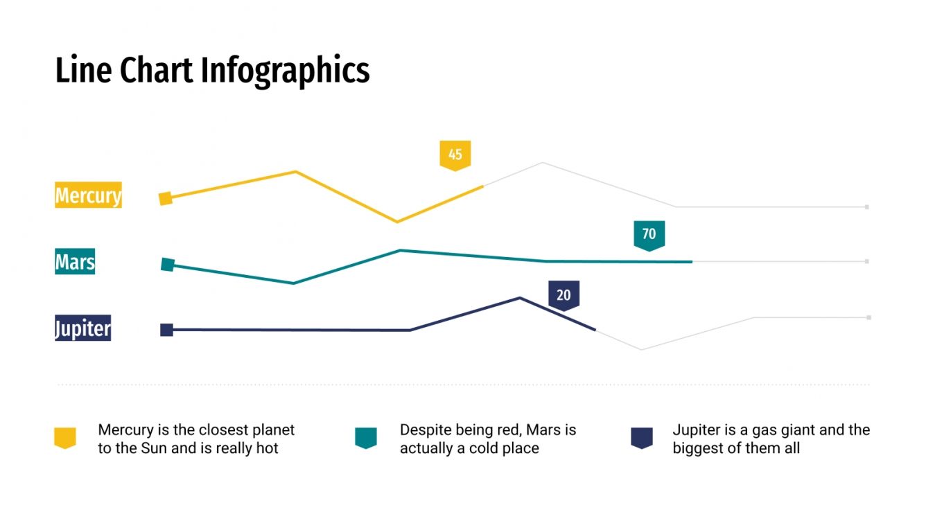 Free Line Chart Infographics for Google Slides and PowerPoint