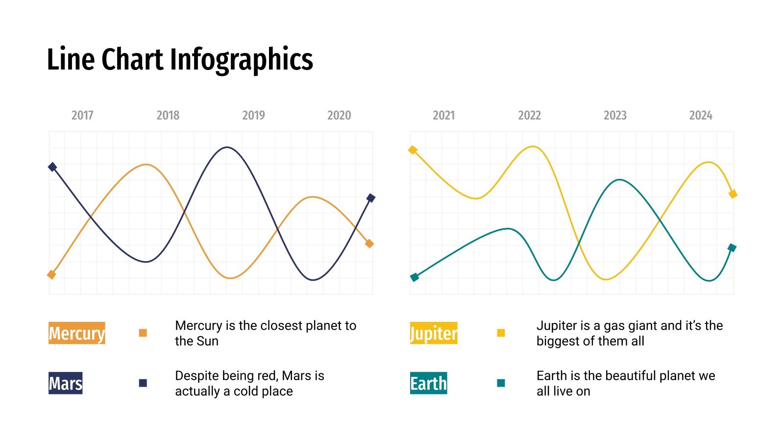 Free Line Chart Infographics for Google Slides and PowerPoint
