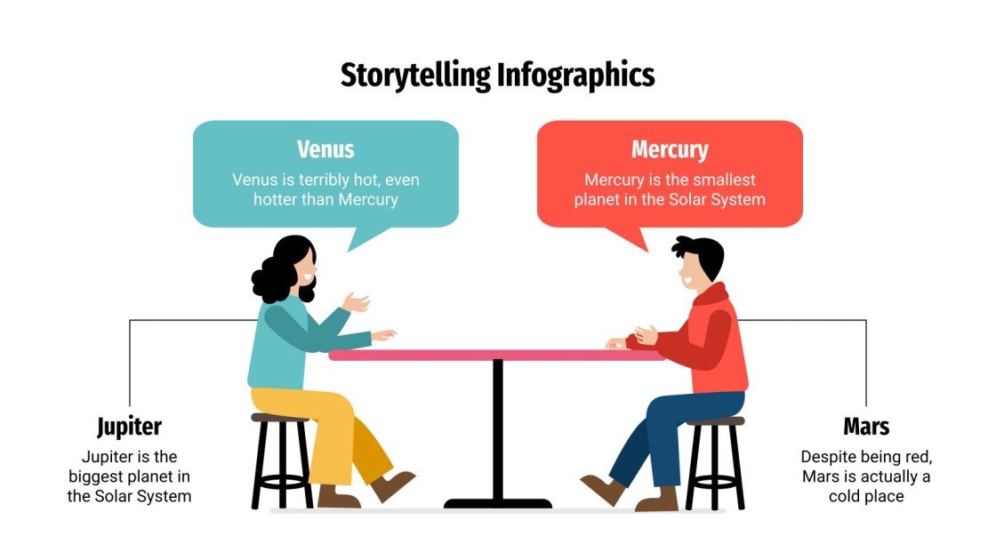 storytelling-infographics-google-slides-ppt-template