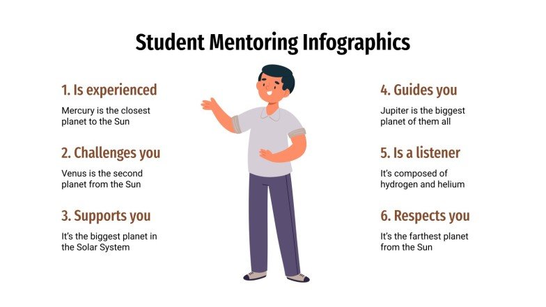 Student Mentoring Infographics Google Slides Powerpoint Student Mentoring Infographics Google Slides Powerpoint