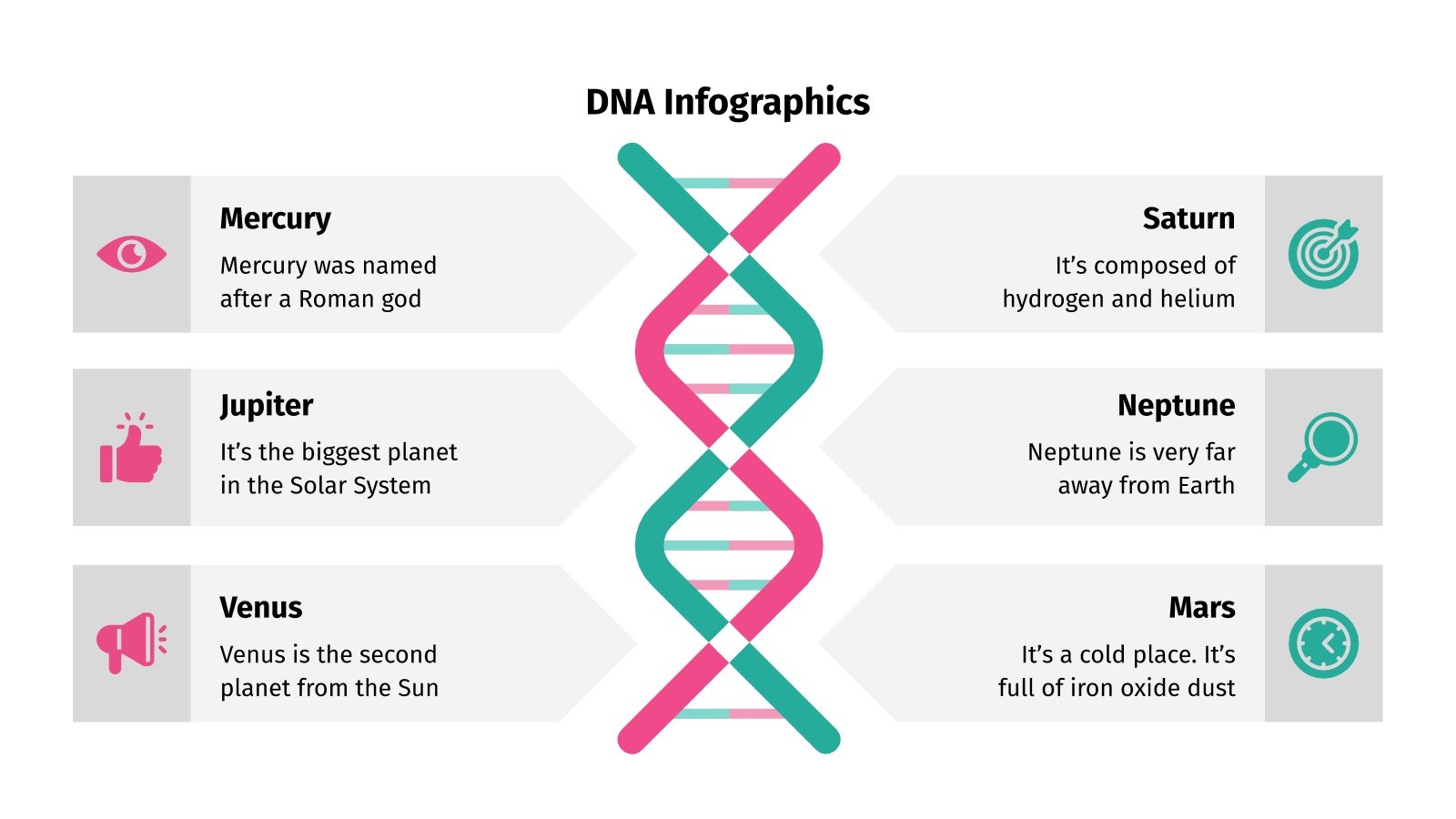 Free DNA Infographics for Google Slides and PowerPoint