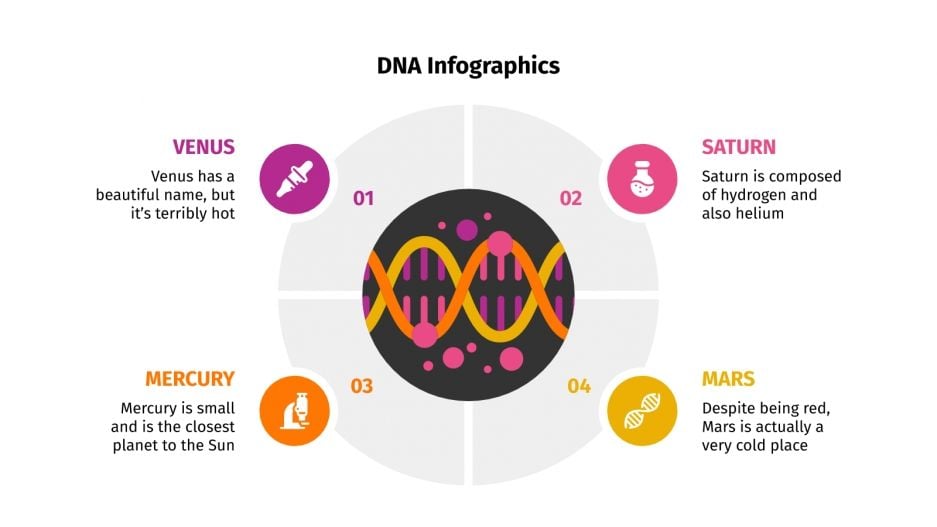 Free DNA Infographics for Google Slides and PowerPoint
