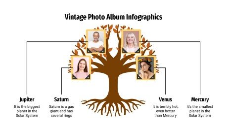 Fotoalbum-Infografiken Präsentationsvorlage