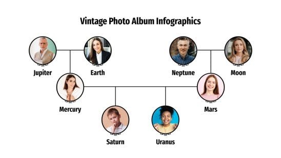 Modelo de apresentação Infográficos do álbum de fotos