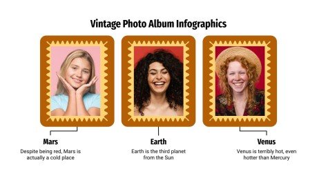 Vintage Photo Album Infographics presentation template 