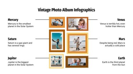 Modelo de apresentação Infográficos do álbum de fotos