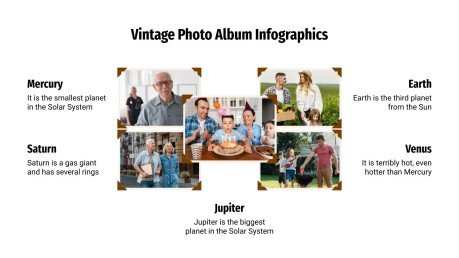 Modelo de apresentação Infográficos do álbum de fotos