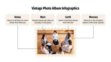 Modelo de apresentação Infográficos do álbum de fotos