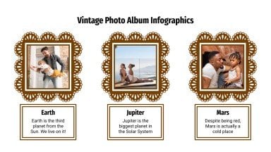 Modelo de apresentação Infográficos do álbum de fotos
