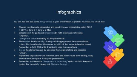 Infographies sur les albums photos Modèles de présentation