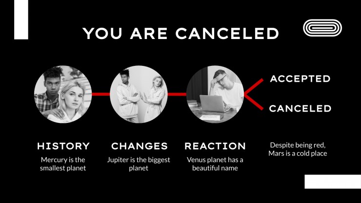 Modelo de apresentação Cultura do cancelamento nas mídias sociais