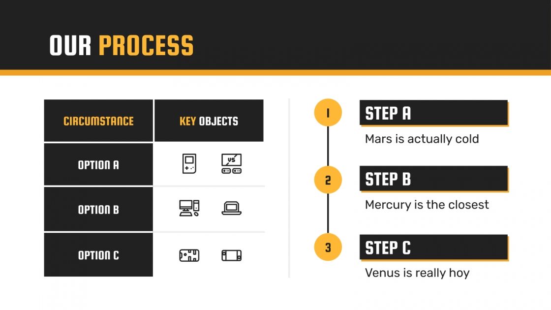 Esports team business plan template image
