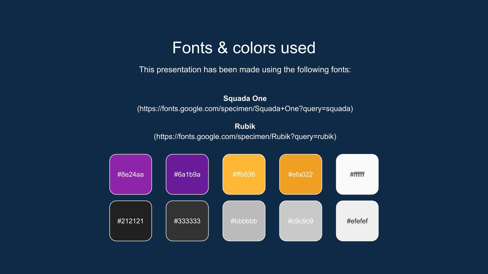 Esports business model image