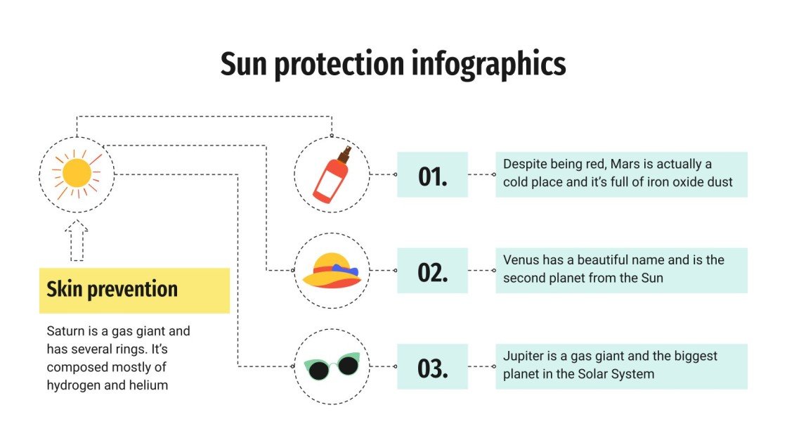 Sun Protection Infographics Google Slides & PowerPoint
