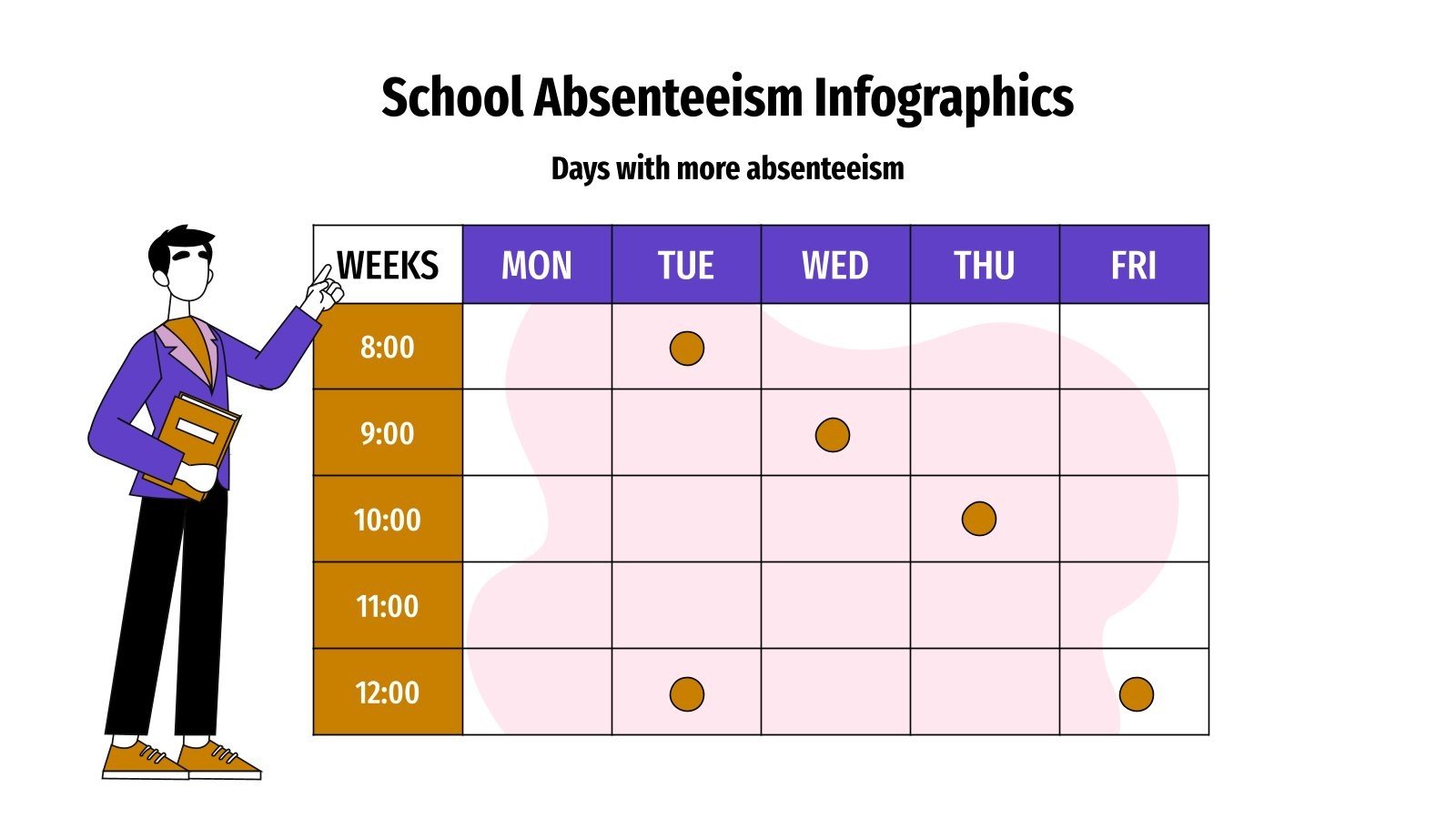 School Absenteeism Infographics | Google Slides & PowerPoint