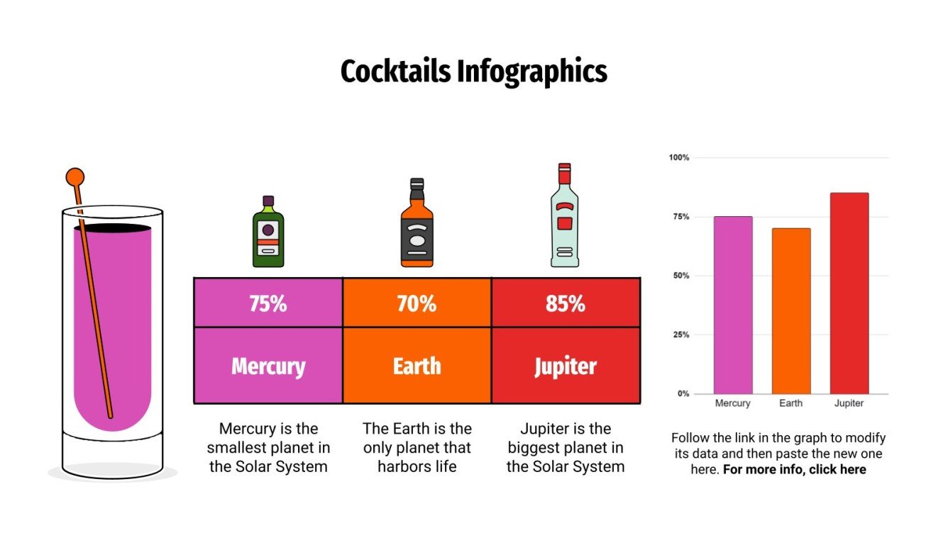 Cocktails Infographics | Google Slides and PowerPoint template