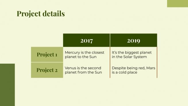 Sustainable Agriculture Project Proposal presentation template