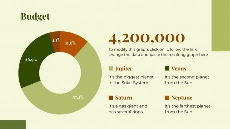 Sustainable Agriculture Project Proposal presentation template