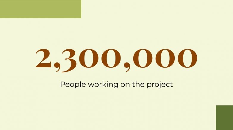 Sustainable Agriculture Project Proposal presentation template