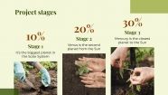 Sustainable Agriculture Project Proposal presentation template