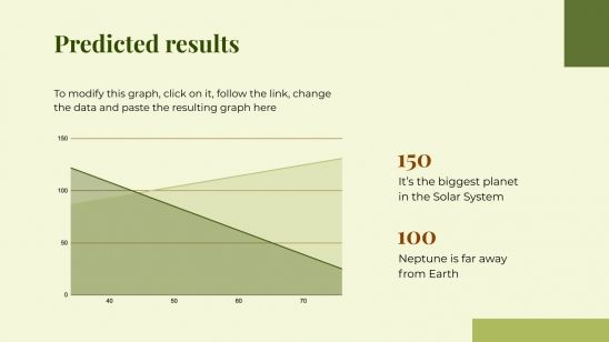 Sustainable Agriculture Project Proposal presentation template
