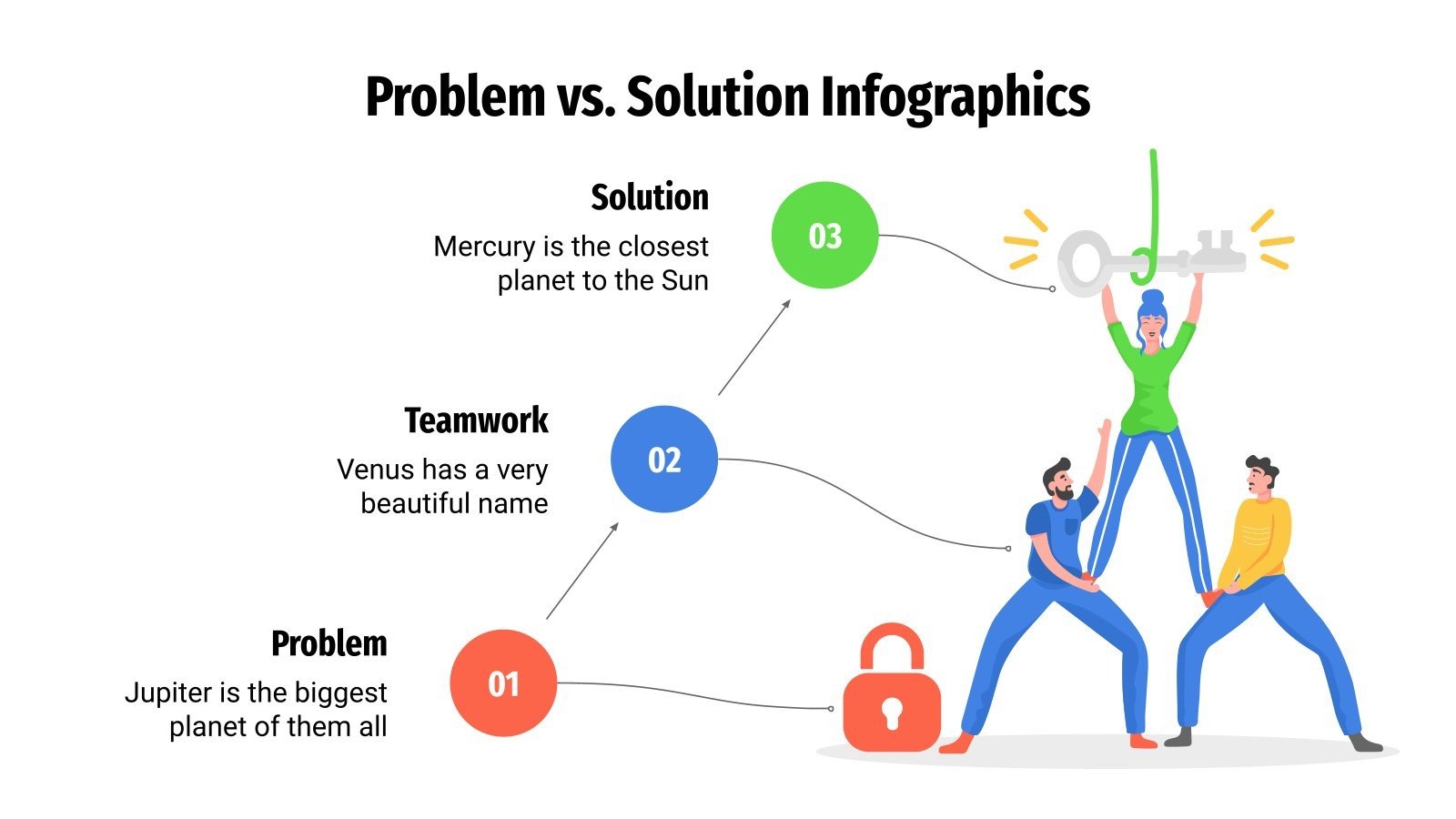 Problem vs. Solution Infographics | Google Slides & PPT