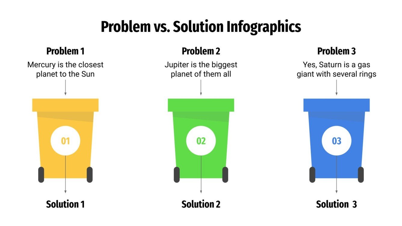 Problem vs. Solution Infographics | Google Slides & PPT