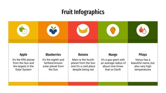 Fruit Infographics | Google Slides & PowerPoint template