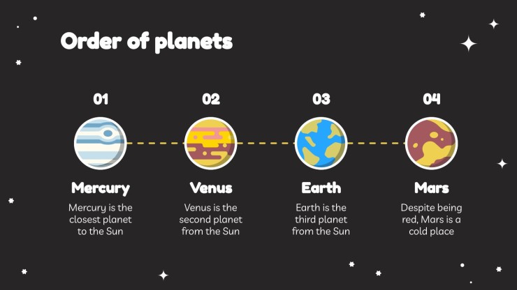 Plantilla de presentación Clase de ciencias sobre el espacio para 1.º de primaria