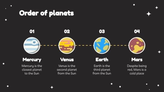 Science Subject for Elementary - 1st Grade: Earth/Space presentation template 