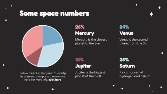 Plantilla de presentación Clase de ciencias sobre el espacio para 1.º de primaria