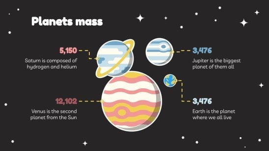 Plantilla de presentación Clase de ciencias sobre el espacio para 1.º de primaria