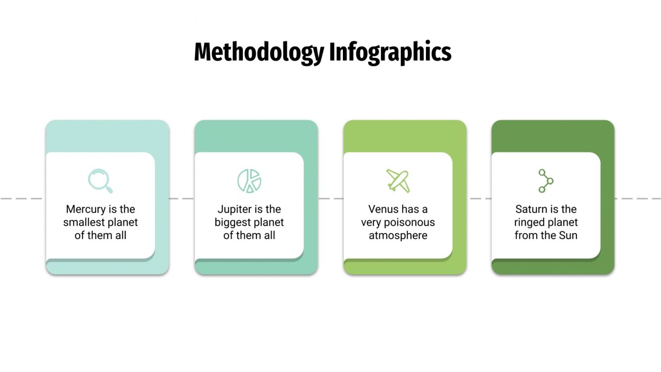 Methodology Infographics Google Slides and PowerPoint template