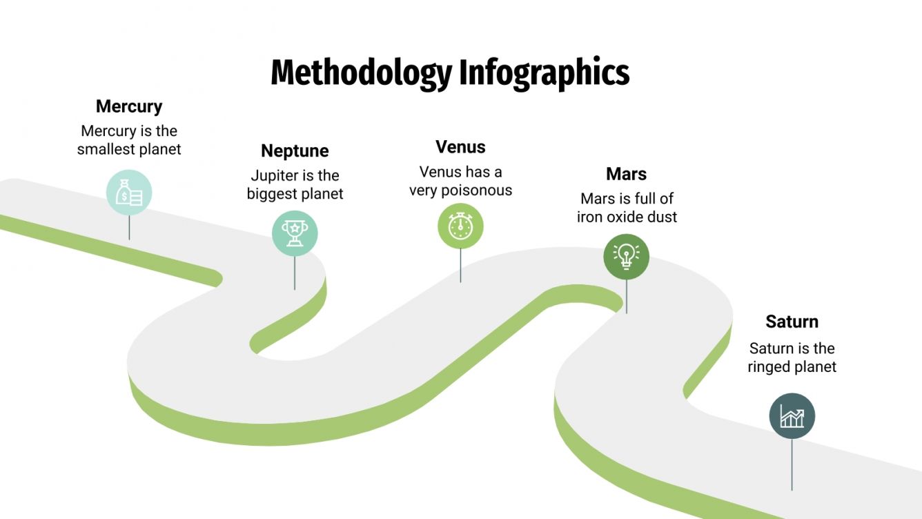 Methodology Infographics Google Slides and PowerPoint template