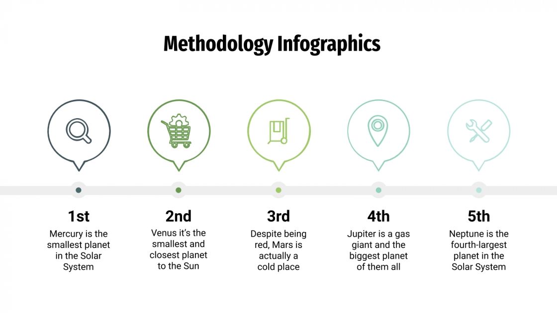 Methodology Infographics Google Slides and PowerPoint template